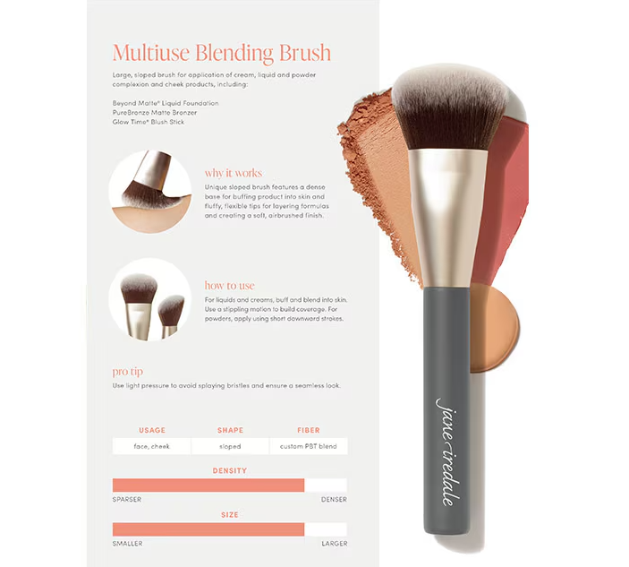 Multiuse Blending Brush