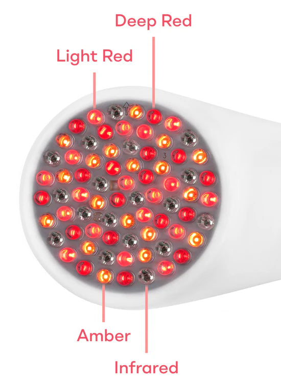 Light Stim for Wrinkles