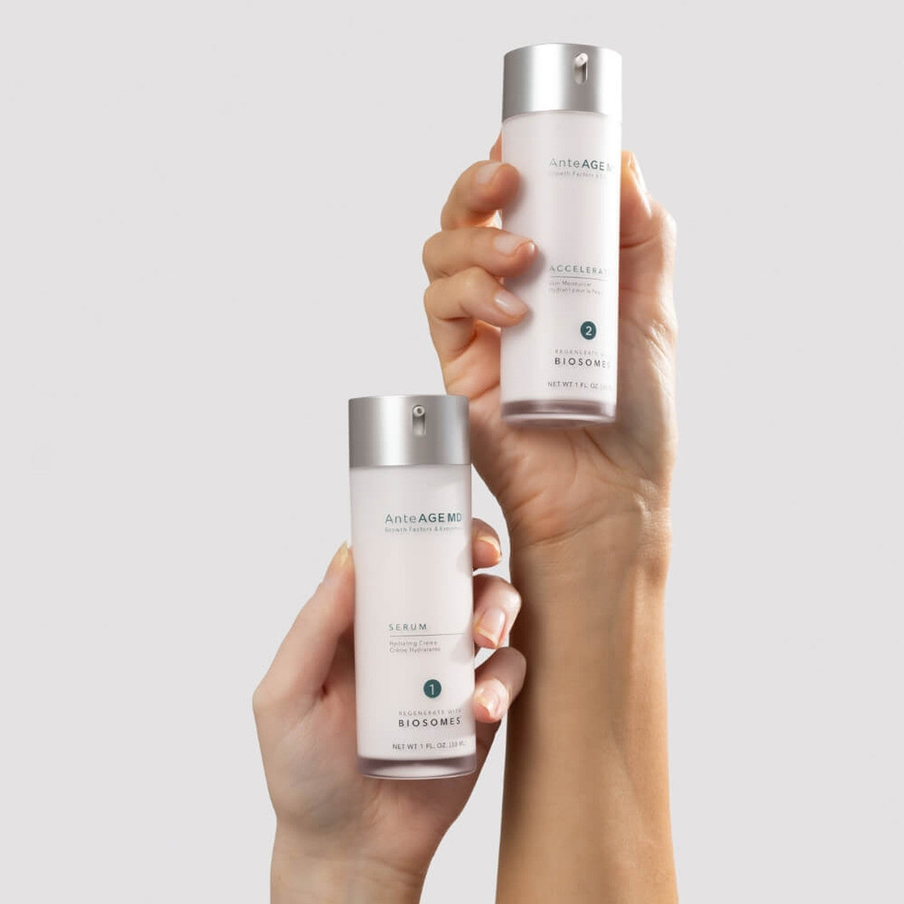 AnteAGE MD Biosome System